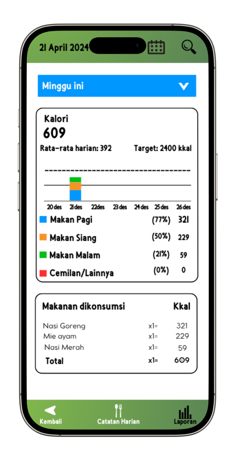 Newtriens App Design 3 11